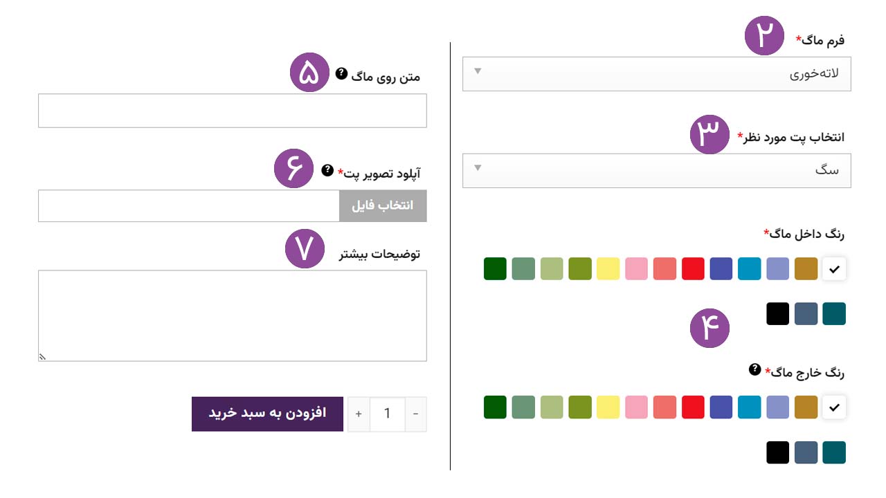 مراحل ثبت سفارش ماگ